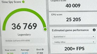 THE BEST GAMING 12700K OVERCLOCK!!!!
