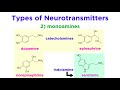 Neurotransmitters: Type, Structure, and Function