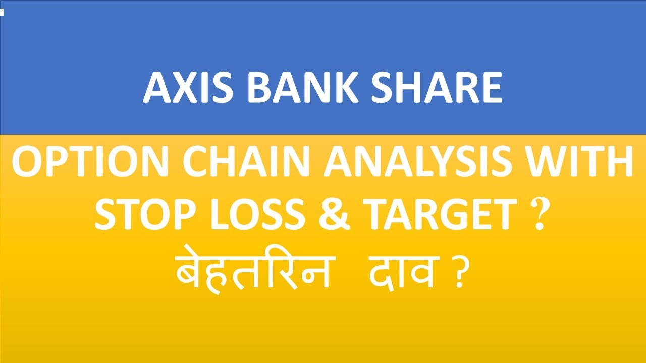 AXIS BANK Share Latest NewsAXIS BANK Share Price TargetAXIS BANK