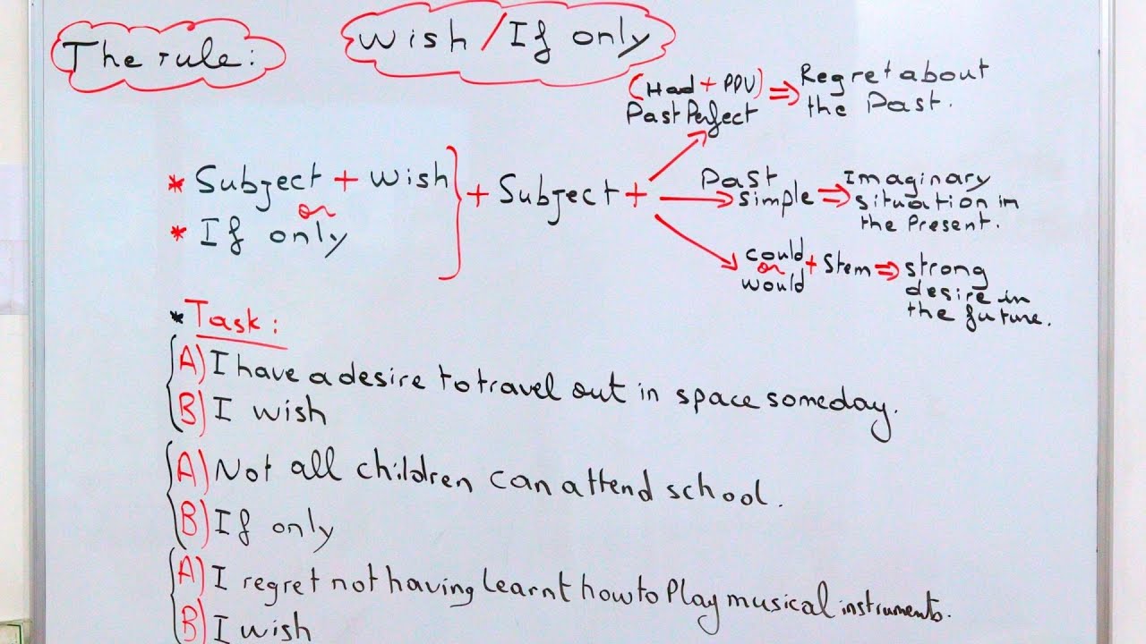 wish / if only ابسط طريقة للتحصل على العلامة الكاملة في البكالوريا