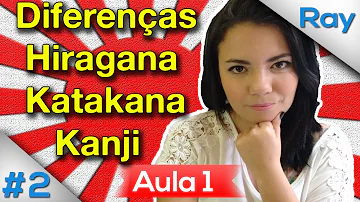 Como funciona o Hiragana?