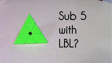 Guide to Getting FAST at Pyraminx using Layer by Layer!