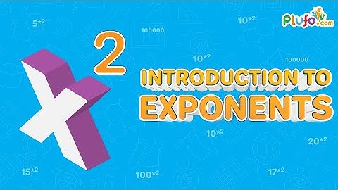 Introduction to exponents || What is exponent and power || Learn maths with pufo.com #exponent #math
