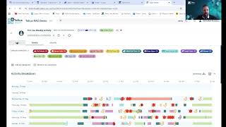 Talius One Platform - Health Module