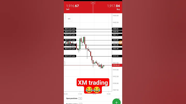 XM trading...😂😂😂 Lost Wait Next Day...💰🚀📈