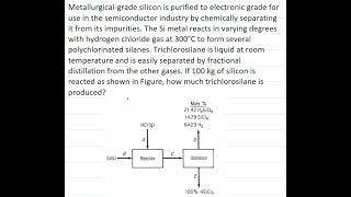 Q93 #materialbalances #basicprinciplesandcalculations #chemicalengineering #davidmhimmelblau