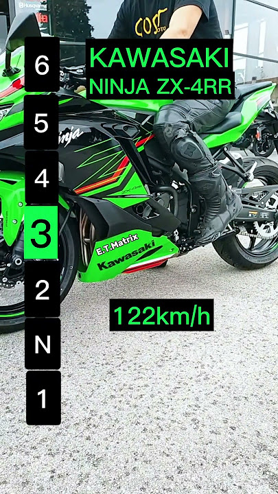 Maximum speed for each gear on a Kawasaki Ninja ZX-4RR