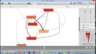 BIMserver Eventlog service tutorial