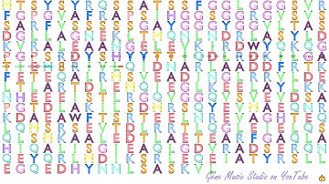 Gene Music using Protein Sequence of KRT19 "KERATIN 19, TYPE I"