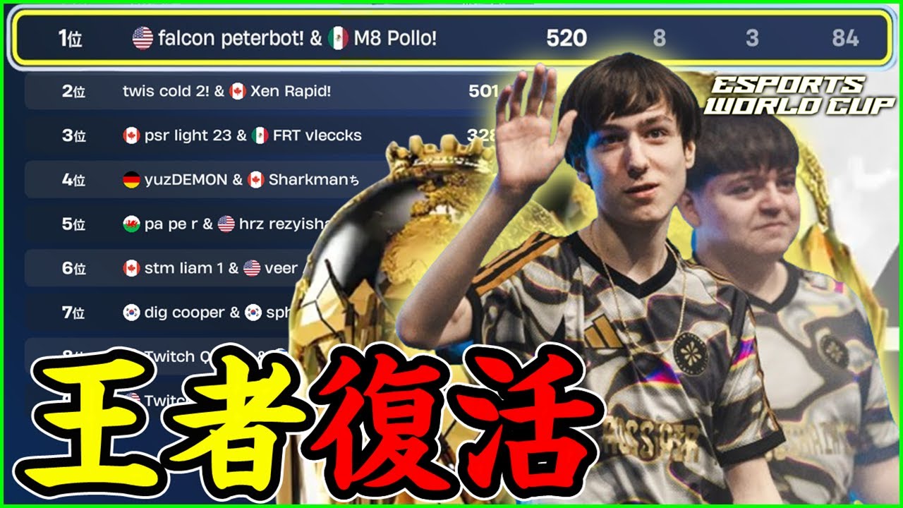 【王の帰還】帰ってきたPeterbot＆Polloが早速圧勝!?EWC準決勝をもはやエンジョイしてしまう…【フォートナイト】