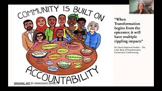Why is Community Accountability Important? with Rebekah Layton
