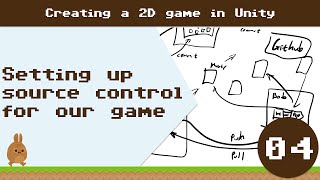 Setting up source control for our game [RNDBITS-006][RBR04] Profile