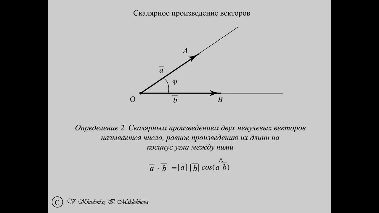 Скалярное произведение векторов - YouTube