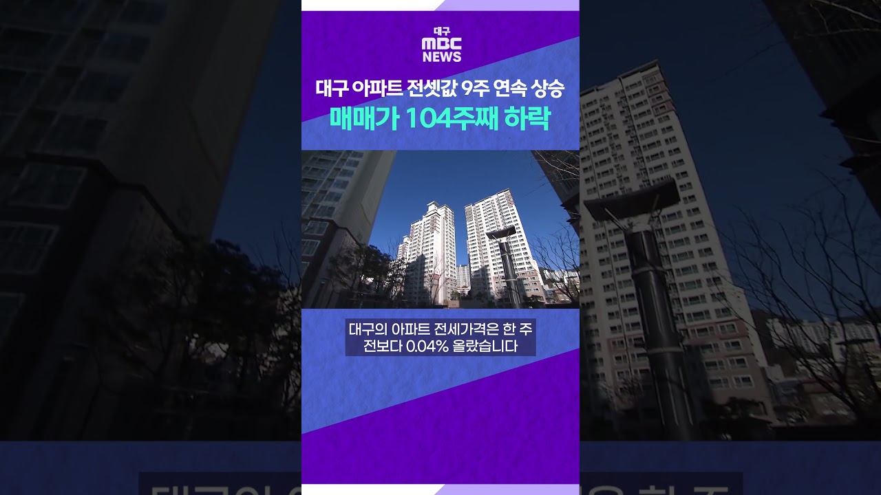 대구 아파트 전셋값 9주 연속 상승⋯매매가 104주째 하락 