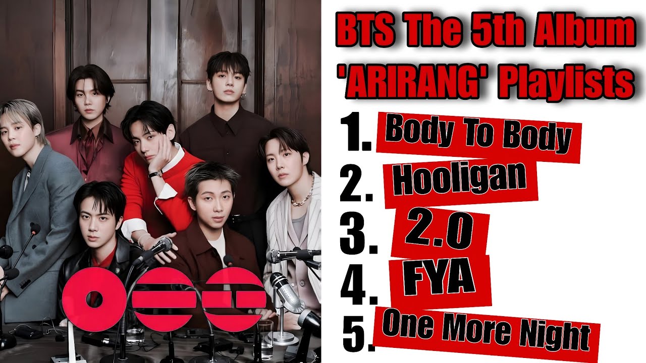 BTS ARIRANG Album Playlist ｜ BTS The 5th Album ARIRANG Tracklist 2026 ｜BTS Arirang playlist Fanmade