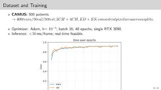 Ejection Fraction Estimation from 2D Echocardiography via LV Segmentation | CAMUS Benchmark Study