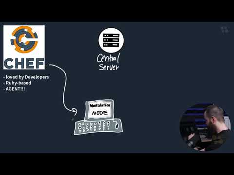 [CCNA 200-301] 5  Chef