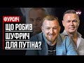 Що робив Шуфрич для Путіна? Саме те, що ви думаєте – Віталій Сич, Сергій Фурса