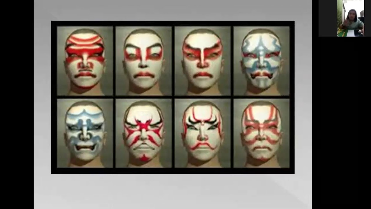 EAST ASIAN CRAFTS BODY ORNAMENTATION AND ACCESSORIES YouTube