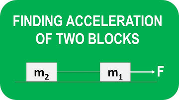 [JEE Physics] Two blocks A and B of masses m1 and m2 respectively are placed on a smooth horizontal
