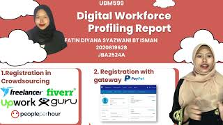 UBM599 | DIGITAL WORKFORCE PROFILING REPORT | INFOGRAPHIC