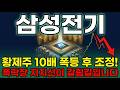 [삼성전기 주가 전망] 삼성전기 AI 기판 호재 진짜인데, 목표가 훌쩍 넘은 지금 추격해도 될까 ? 핵심 지지선 집중 분석 ! #삼성전기주가전망 #삼성전기목표가 #삼성전기