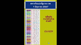 แต้มเด่น รางวัลที่ 1 ท้ายสามตัว งวด 1 มิ.ย. 2567