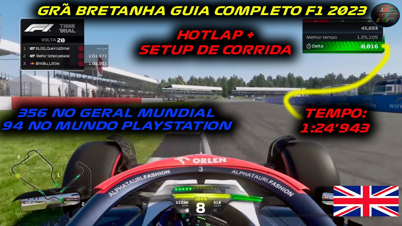 Especial F1 2023 - Guía completa del Mundial de Fórmula 1