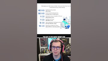 Data caps are coming back! #technology #fcc #internet #politics