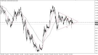 USD/JPY Technical Analysis for July 28, 2020 by FXEmpire