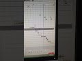 شتاوي ليبيا متنوعه