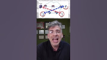 Data Plane vs Control Plane #networking #dataplane #controlplane #lazarus #telecomtech