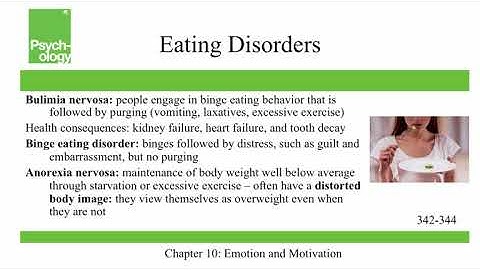 Openstax Psychology - Ch10 - Emotion and Motivation