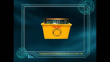 Qmax - Board Testing concept