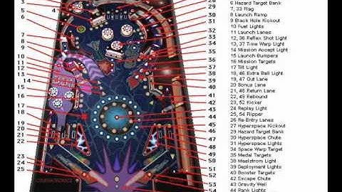 3D Pinball for windows   Sound effects