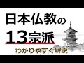 日本の仏教の全13宗派をわかりやすく解説する
