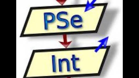 ELABORACIÓN DE UN CÓDIGO EN PSEINT - TRIÁNGULO EQUILÁTERO, ISÓSCELES O ESCALENO