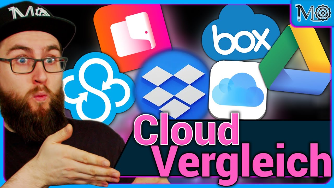 CLOUD-Vergleich: Wieso WIR von Dropbox WEG sind
