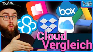 CLOUD-Vergleich: Wieso WIR von Dropbox WEG sind