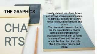 PRESENT A NOVEL WITH ACCOMPANYING VISUAL/GRAPHIC AIDS
