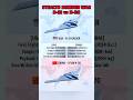 B-21 Raider vs H-20 | China vs USA Stealth Bomber Face-Off #shorts