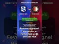 Heerenveen vs Feyenoord | Aperçu Netherlands Eredivisie
