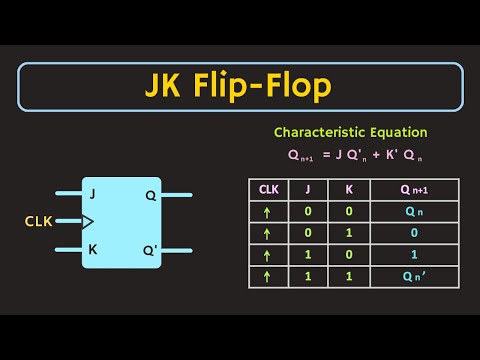 Video: Hvordan lagrer en flip flop data?