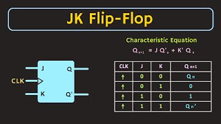 JK Flip-Flop Explained | Excitation Table and Characteristic Equation of JK Flip Flop