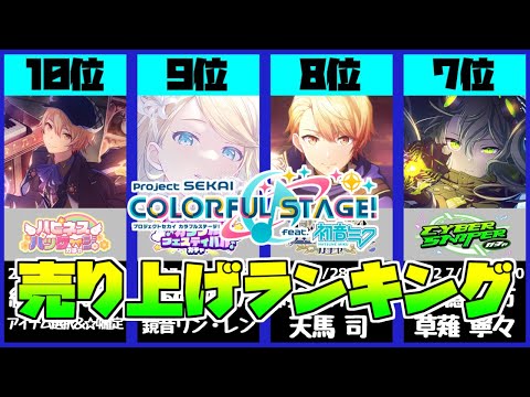 プロセカ　まとめ売り プロセカ まとめ売り 合計53個セット - メルカリ
