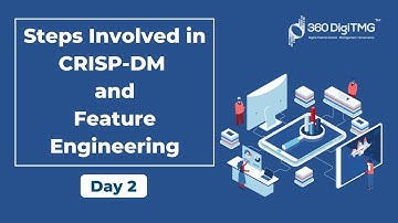 FDP-Day 2 | CRISP-DM Methodology | Feature Engineering | TASK | 360DigiTMG