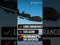 The SR-72: Unleashing Hypersonic Tech to Revolutionize Air Dominance!!