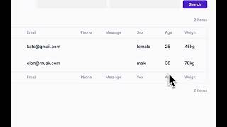Finding User Entries Into The Calorie Calculator Cloud