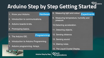 Arduino Step by Step Getting Started - How to get the most out of this course | Tech Explorations