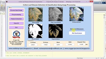 Cotton Leaf Disease Detection using Matlab Source code
